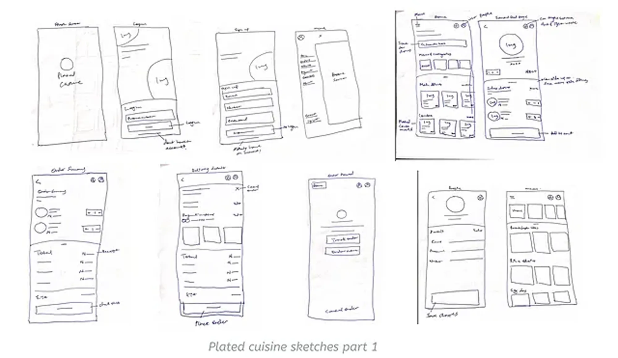 Plated cuisine sketches