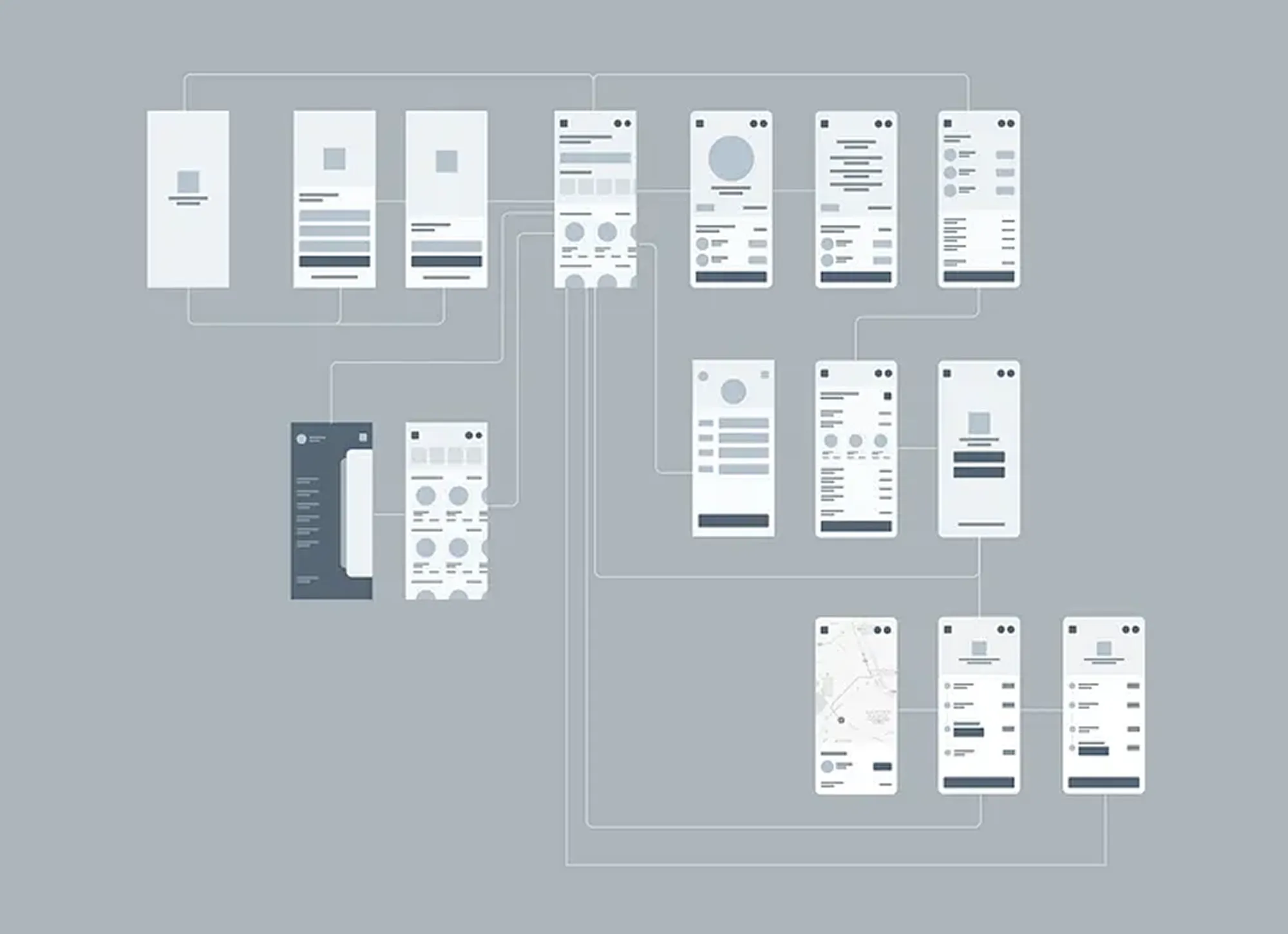 Low-fidelity wireframes connected into a flow