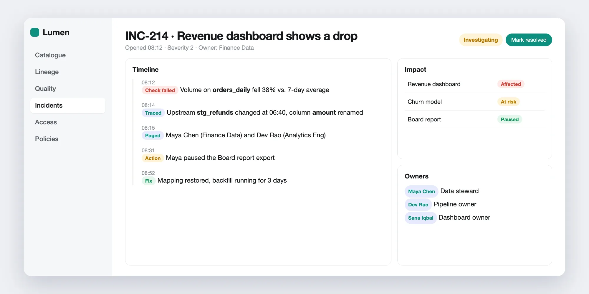 Incident timeline with failed check, traced upstream change, paged owners and impact