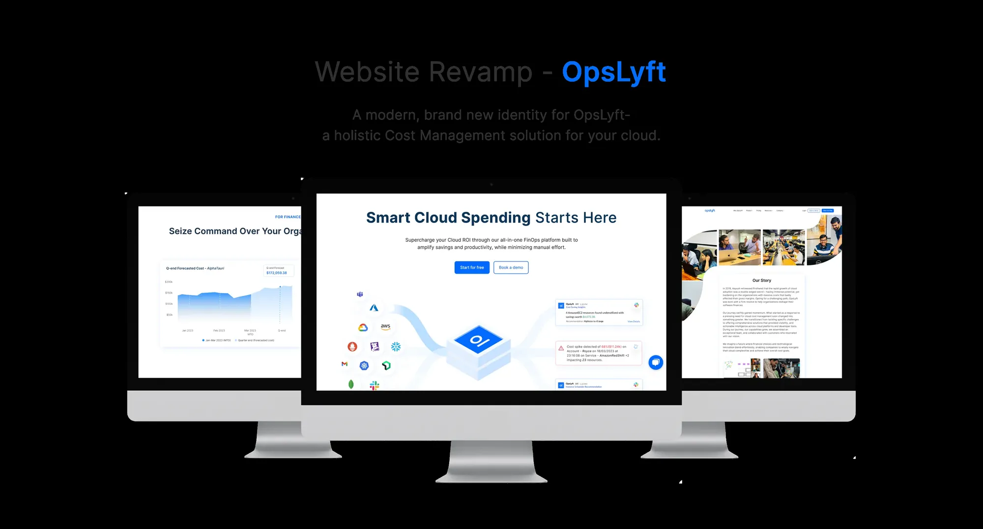 OpsLyft website shown across desktop screens