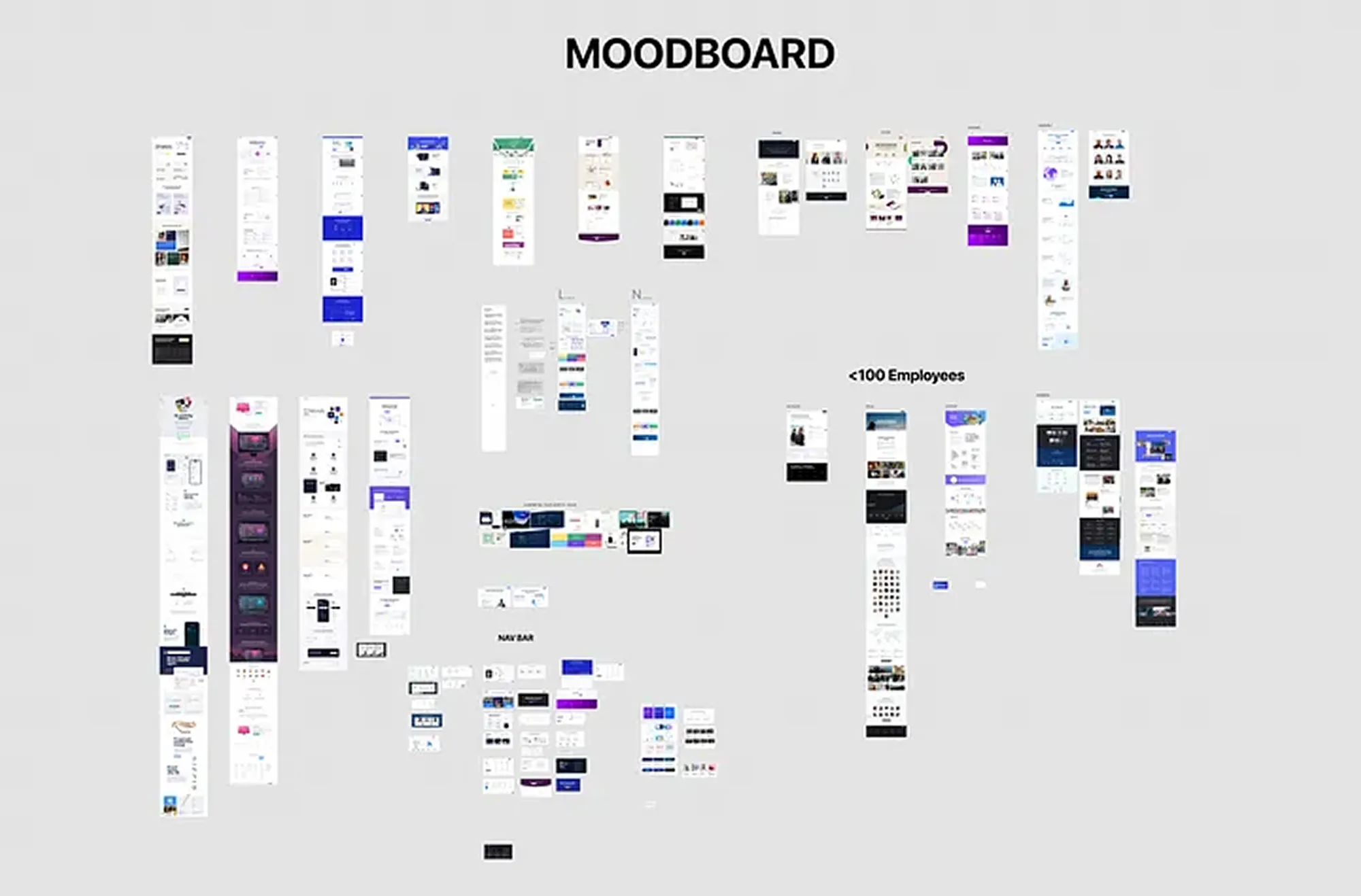 Moodboard of reference websites