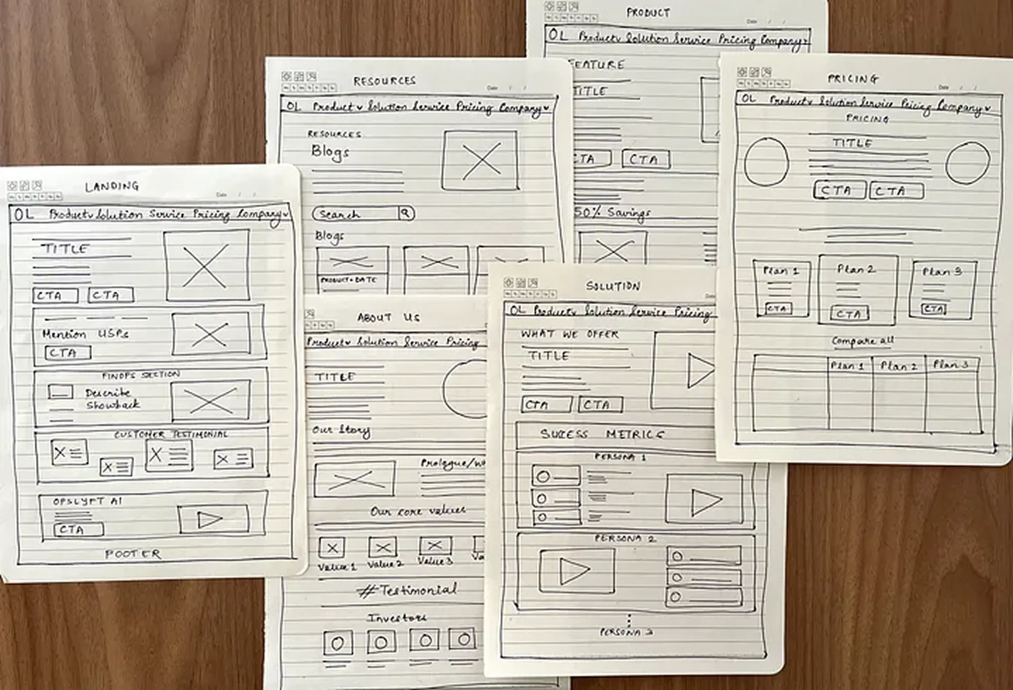 Paper sketches of page layouts
